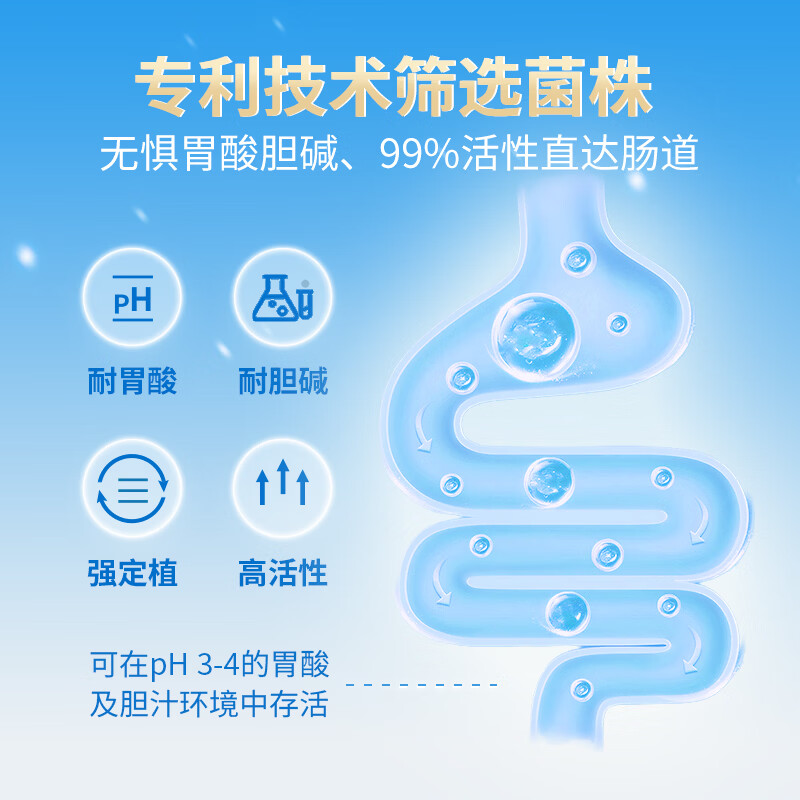 PROBACLAC拉曼成人加强型益生菌调理肠胃便秘脾胃虚弱加拿大进口 45粒*1瓶 【体验装】