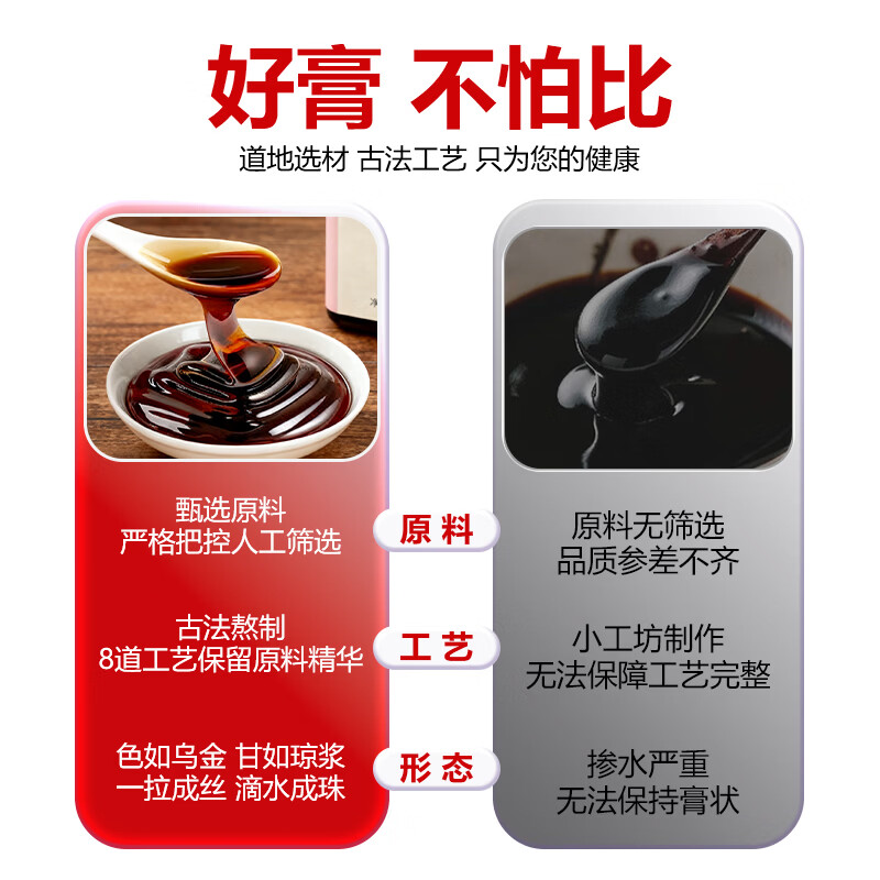 北京同仁堂中药膏方（300g/罐) 古法熬制 浓缩膏方 传统滋补【买2送1】 参苓白术膏 300g*1罐 【买2送1】