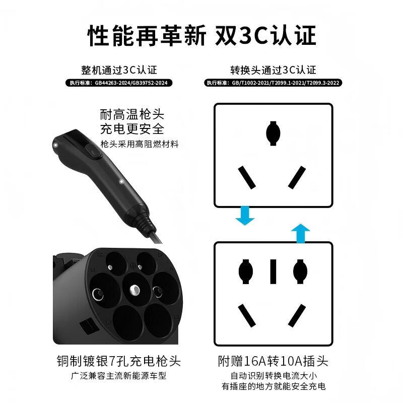 挚达随车充电枪3.5kw便携充电枪家用3C认证随行侠适配特斯拉理想智己埃安问界su7小米汽车-5米带屏