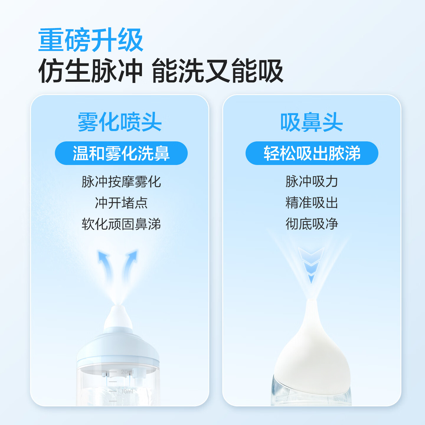 诺斯清电动压力喷雾洗鼻器儿童洗鼻器家用鼻腔鼻子冲洗成人鼻炎冲洗器生理盐水雾化洗鼻器 【热销】洗吸两用套装+42支洗鼻水