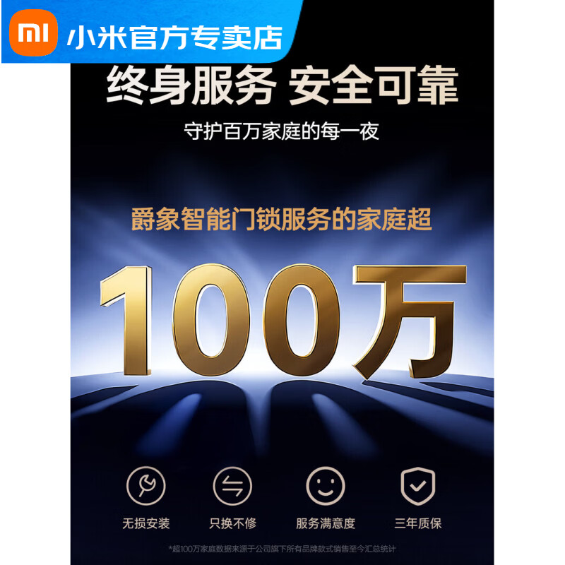 小米(MI)全自动指纹锁家用防盗门人脸识别智能门锁入户门电子锁密码锁 【3D人脸识别+高清可视猫眼+手机智控+智能监控抓拍】