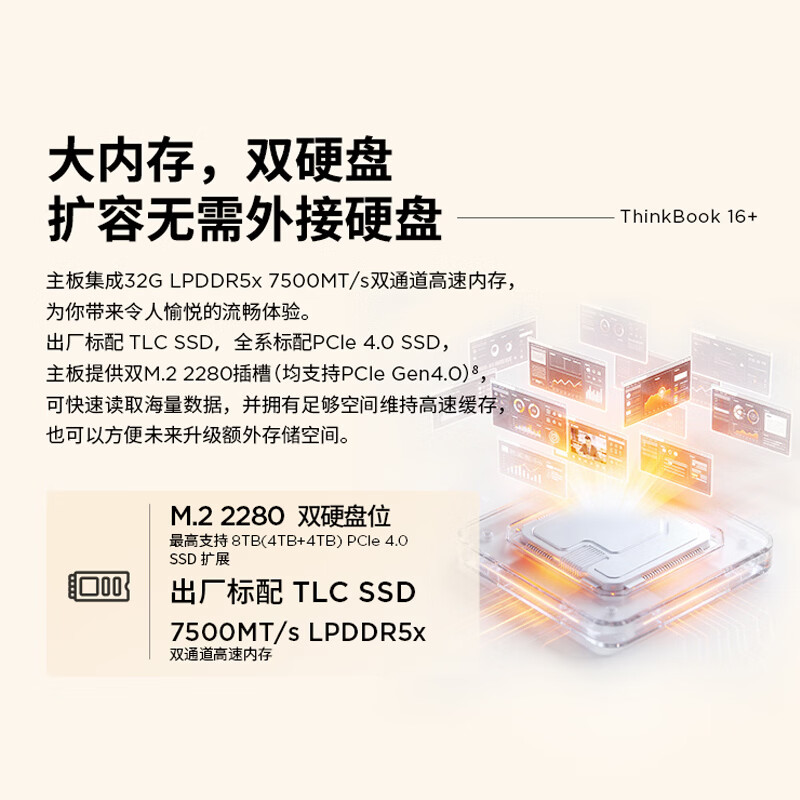图 6