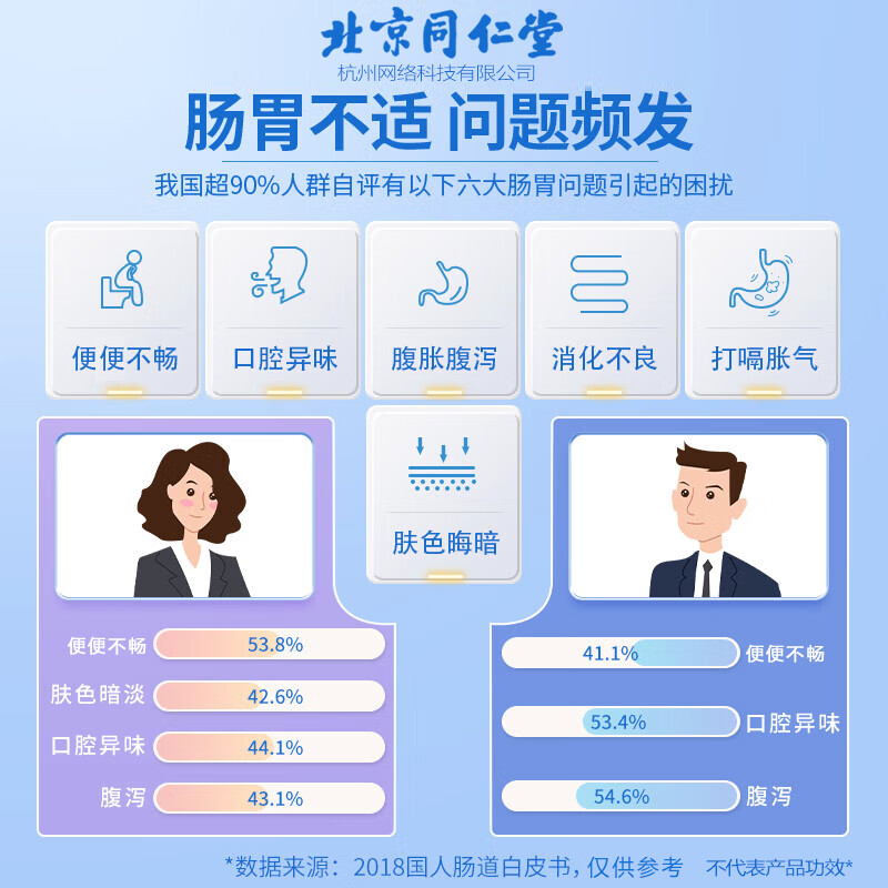 同仁堂北京国际杭州网络科技 免疫球蛋白冻干粉益生菌粉牛初乳肠胃肠道 免疫球蛋白益生菌 90g*1盒