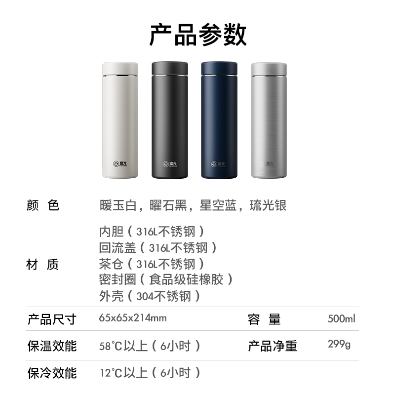 富光保温杯316L不锈钢水杯男女士商务泡茶大容量水杯子茶水分离泡茶杯 500ML 【旋盖 316L内胆】 琉光银