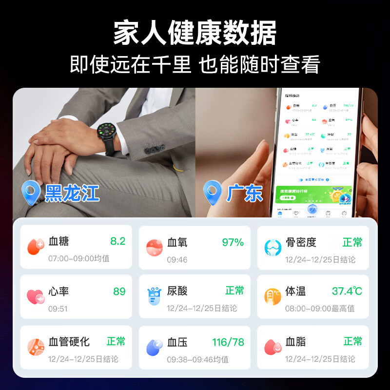 安顿手表心梗脑卒中健康监测风险预警手表手环无创测心率睡眠血压血脂血氧监测智能健康监测送礼老人 4XPro预警尊享款(暗夜黑) 京仓发