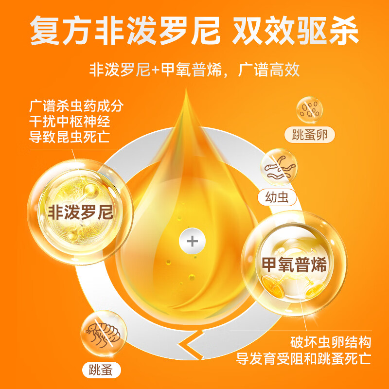 普安特猫咪狗狗驱虫药体内外驱虫幼猫幼犬蜱虫跳蚤虫卵复方非泼罗尼滴剂 爱滴恩外驱 0.5ml*3支 丨猫用