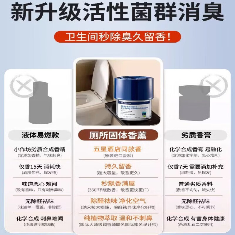 DEATKN德国厕所除臭神器卫生间去异味香薰除臭味室内空气清新剂持久留香 【1瓶】实惠装 德国精品