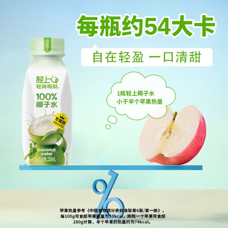 轻上100%椰子水无添加剂天然电解质水椰青水年货饮料儿童孕妇适喝 轻上椰子水220ml*12瓶