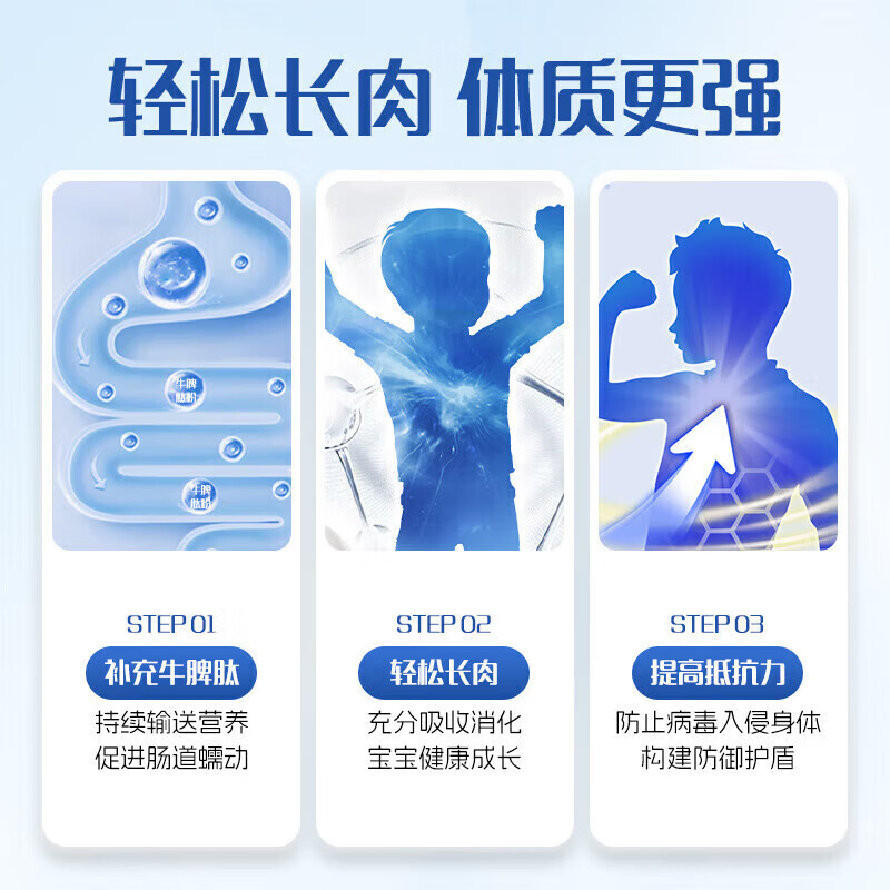 小葵花脾氨肽小分子牛脾肽口服液冻干粉可搭配增强免疫力儿童调理脾胃 【巩固装】 12瓶*12盒