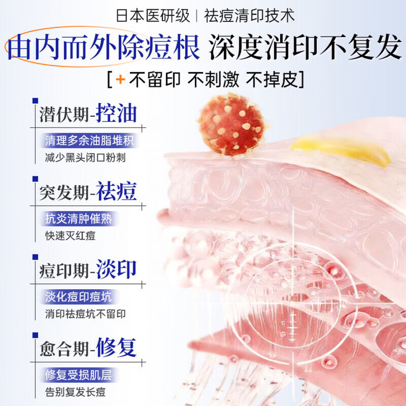 鹿角卉berfeer痘印重组凝胶【医用重组胶原蛋白】改善色素沉淀修护敷料 3盒装【周期装】 【药店同款】