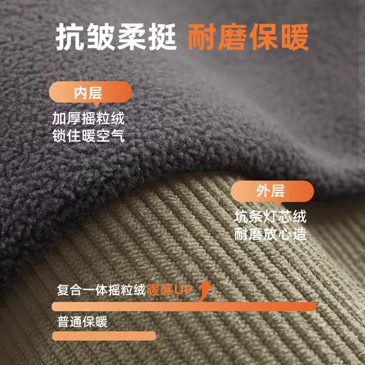 猪猪侠（GG·BOND）儿童加绒灯芯绒冬季加厚女童红色一体绒保暖裤男童运动休闲长裤 猪猪侠红 140