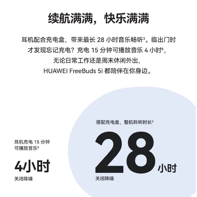 华为FreeBuds 5i真无线蓝牙耳机主动降噪耳机入耳式跑步运动音乐游戏低延迟超长续航通用荣耀苹果小米 陶瓷白 丨附华为音乐卡+充电线+耳帽 【京东官方旗舰店】