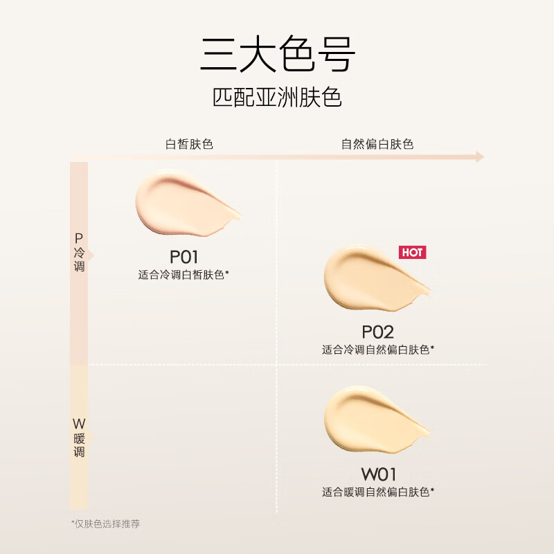 卡姿兰安瓶粉饼定妆蜜粉控油遮瑕持久不易脱妆修容提亮520送女朋友礼物 安瓶气垫【油皮/混油】P02(含1替换芯)效期27年2月