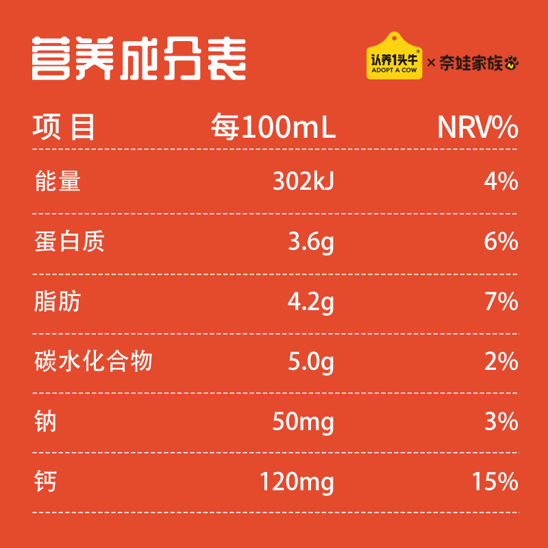 认养一头牛儿童纯牛奶125ml*16盒 3.6g原生乳蛋白整箱礼盒奈娃包装随机发 1箱