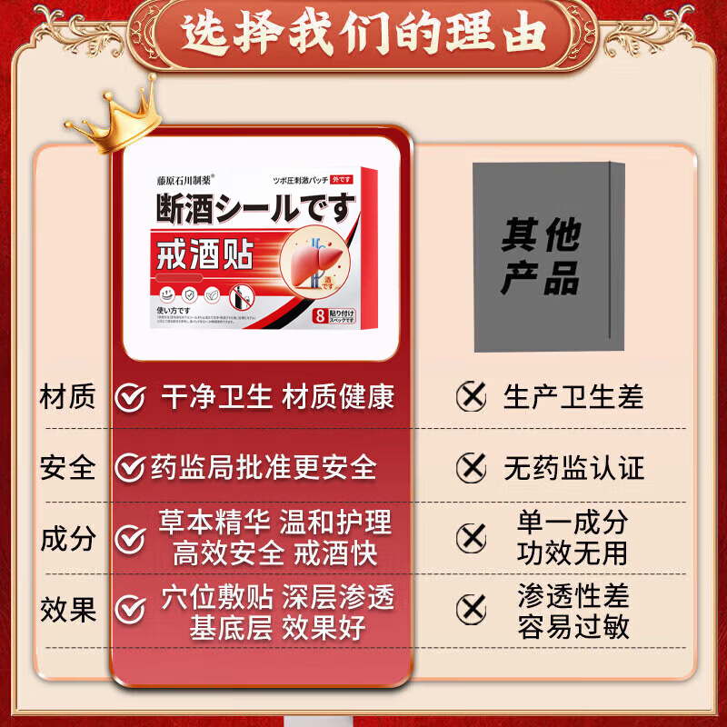 藤原石川制薬戒酒贴日本进口终身戒除酒瘾酒精依赖专用克星戒酒神器滴酒不沾 日本戒酒贴1盒【8贴】