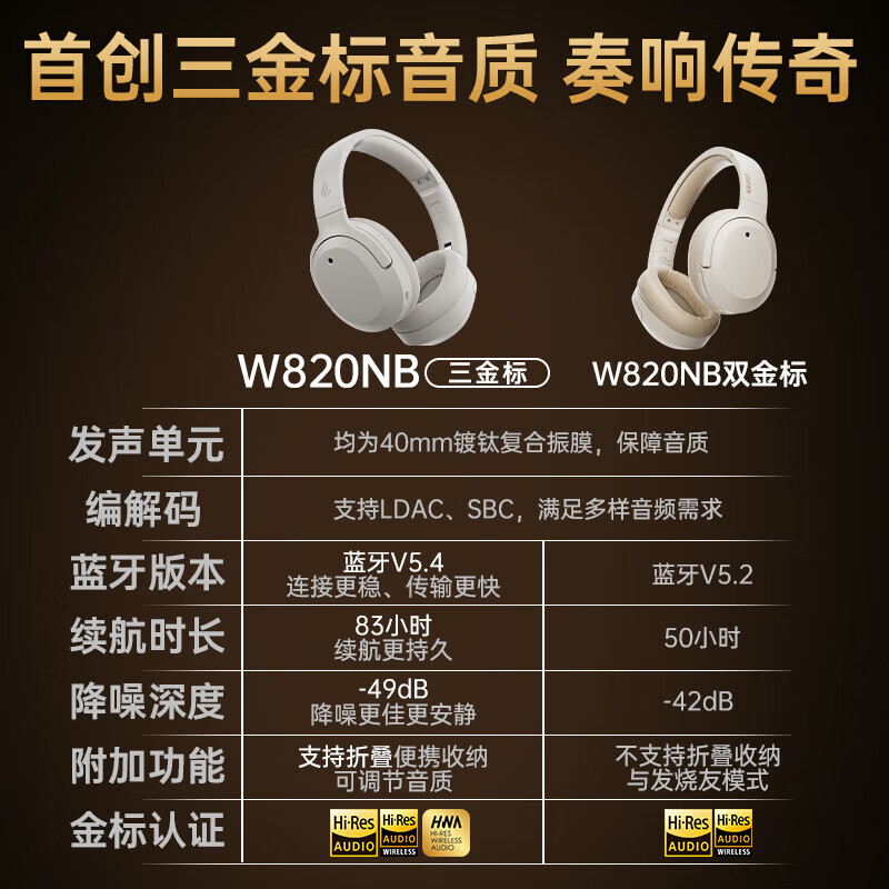 漫步者W820NB【金标版】头戴式-49深度降噪蓝牙耳机包无线83小时长续航游戏网课LDAC解码耳麦耳塞耳机 【三金标版+晒图再返20】沙丘白