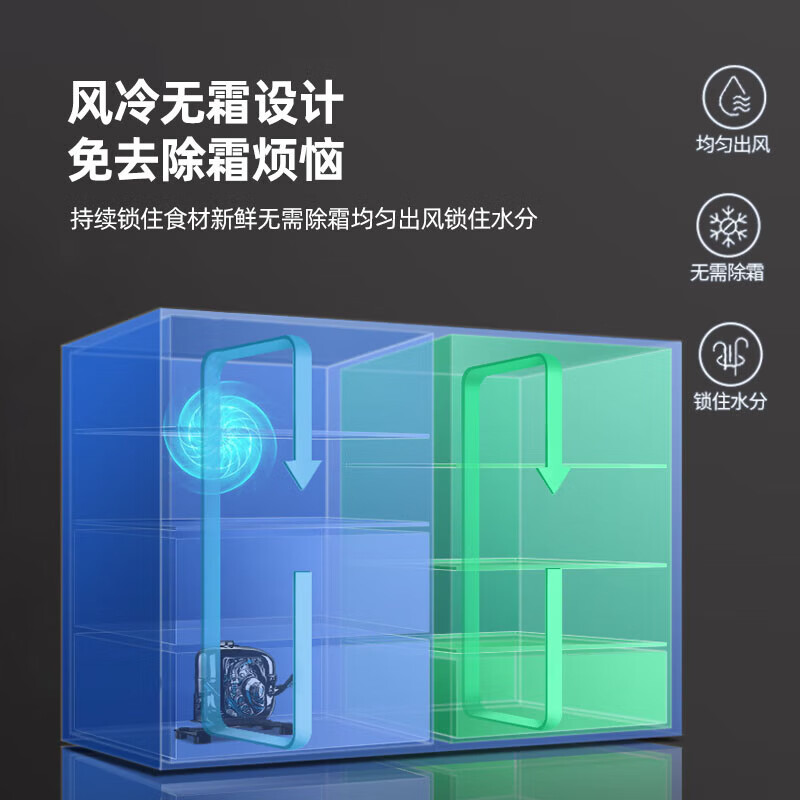 MESG摩根台下全嵌入式冰箱隐藏橱柜卧式冰柜冷藏冷冻家用矮小冰箱 魅影灰·228L高端双动力无霜