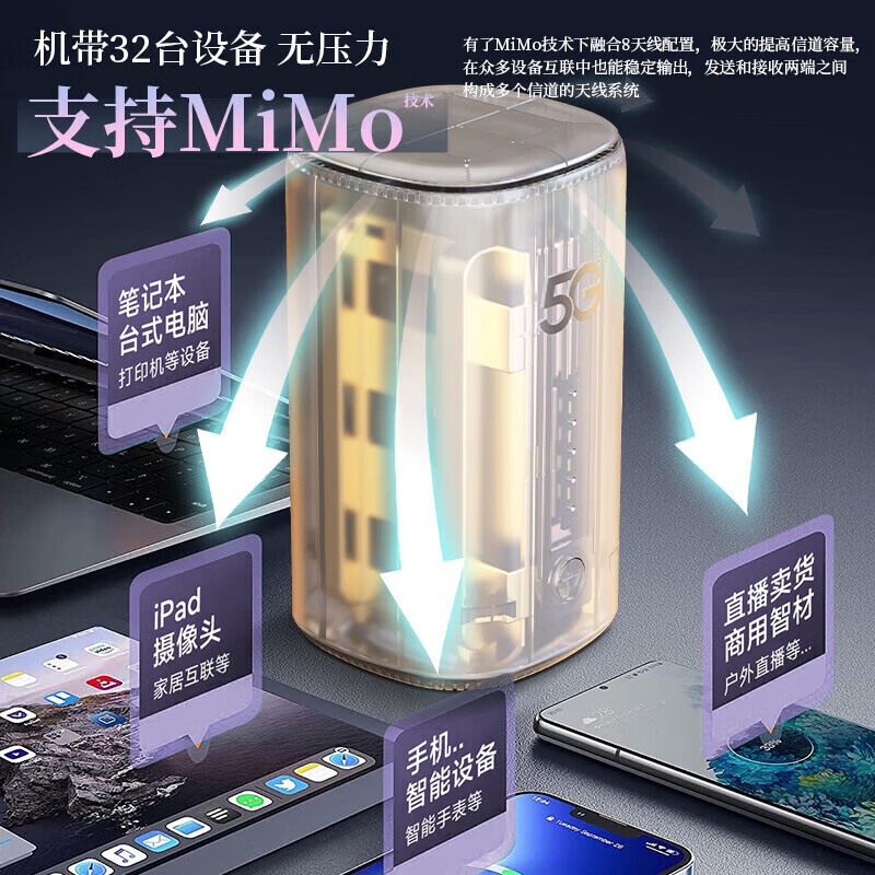 智创当下5g随身wifi6移动无线便携式cpe千兆双频路由器免插卡2025款无限流量网卡车载办公户外直播上网神器 【臻享性能版】5GCPE Pro,满载调校狂暴网速