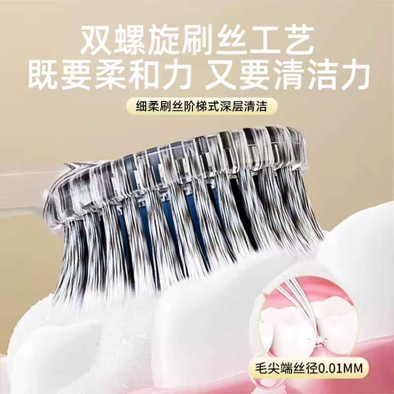 COBQB螺旋牙刷软毛家用成人高档山型凸面螺旋刷丝情侣家庭装男女士专用 螺旋软毛牙刷 2支 *2盒