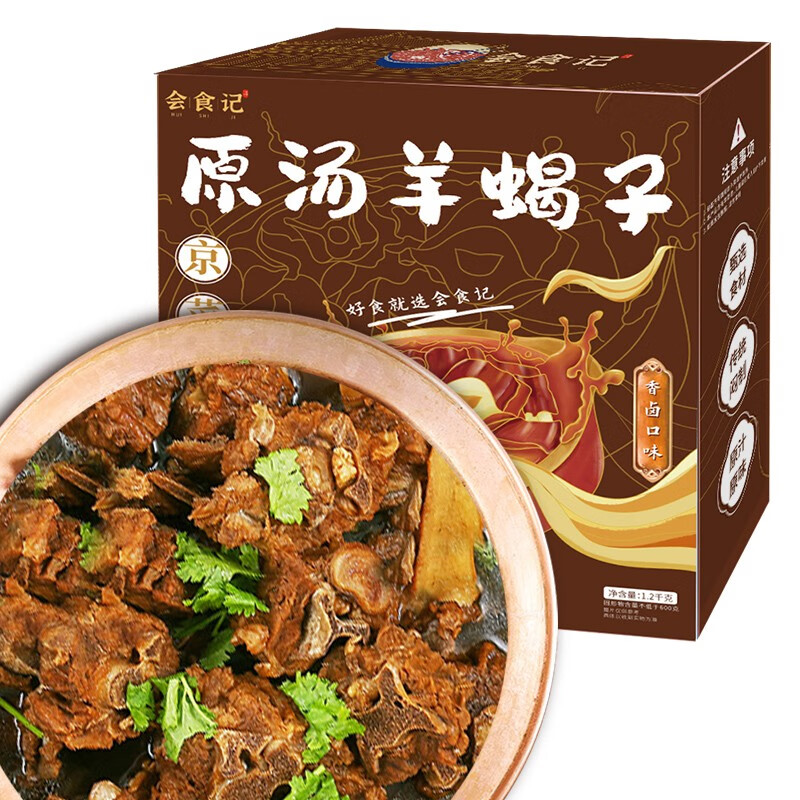 怎么查看肉禽菜肴的历史价格|肉禽菜肴价格走势图