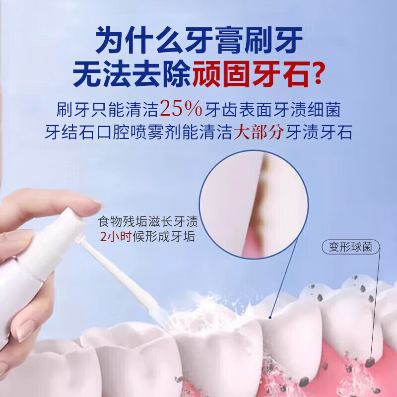 香港大药房去牙结石型口腔冲洗器喷雾牙齿膏去味口臭去黄溶解去渍牙石速效 5盒：（10年以上可掉）买3送2