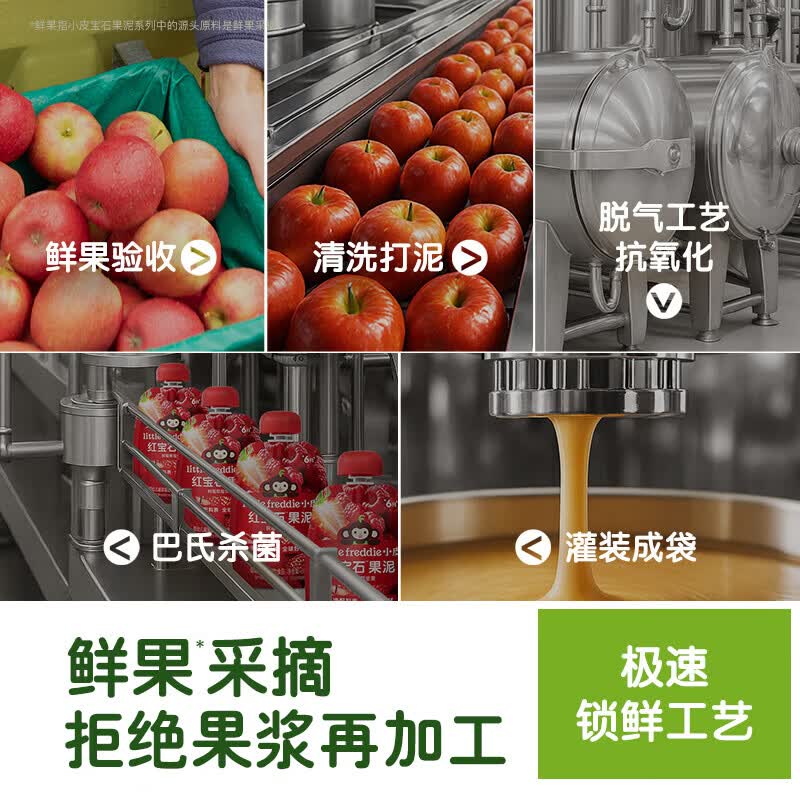 小皮宝石果泥婴幼儿宝宝辅食果泥6月+便携水果泥零食 红宝石*3、蓝*3、绿*2、黄*2、粉*2共 85g*12袋