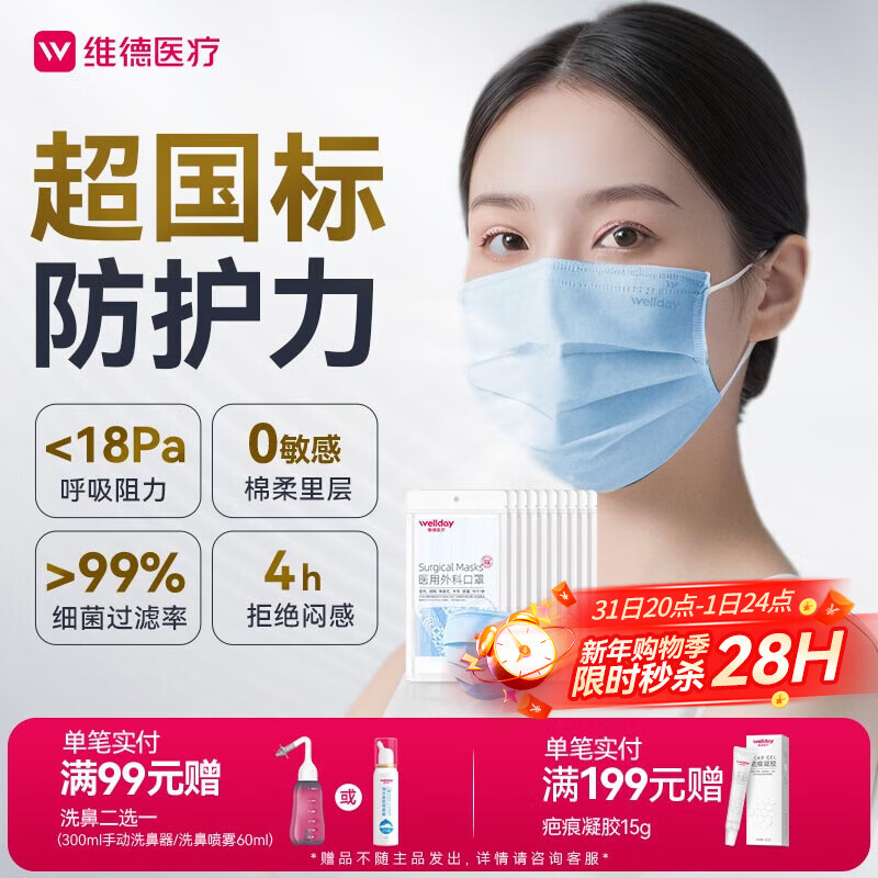 维德（WELLDAY）一次性医用外科口罩透气防沙尘保暖防鼻炎过敏灭菌级蓝色100只