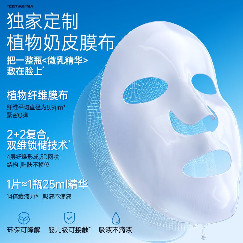 【30片装】水光面膜烟酰胺紧致抗皱焕亮修护补水舒缓官方正品 熬夜急救3盒+洁面巾30张/包