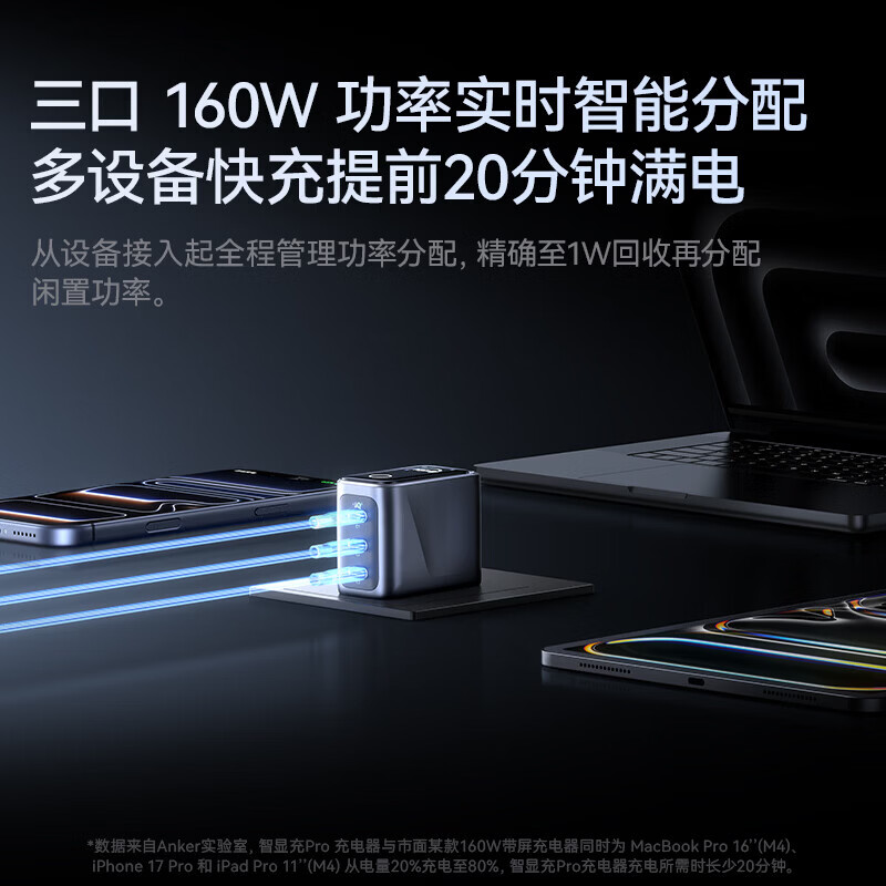 ANKERPrime【旗舰新品】安克智显充Pro160W充电器氮化镓多口快充插头适用苹果17iPhone三星华为笔记本 【新品首发】160W智显充Pro-三口快充