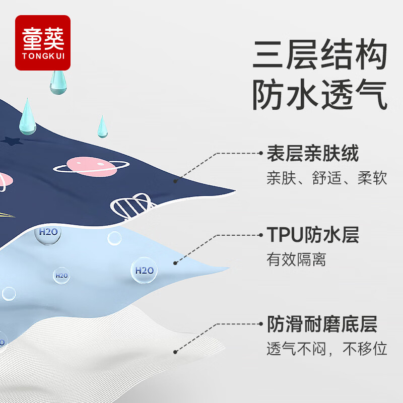 童葵（tongkui）成人隔尿垫老人专用防水透气可水洗大尺寸护理垫老年人床垫子床单 10A抗菌 云絮灰-舒护系列【防水耐脏 易洗速干 】 180*200