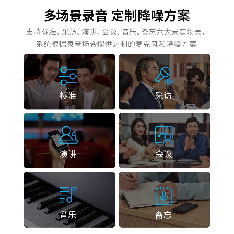 科大讯飞 AI智能录音笔SR701 录音笔转文字 实时翻译 360°拾音 中英互译 终身免费转写 32G+云存储 星空灰