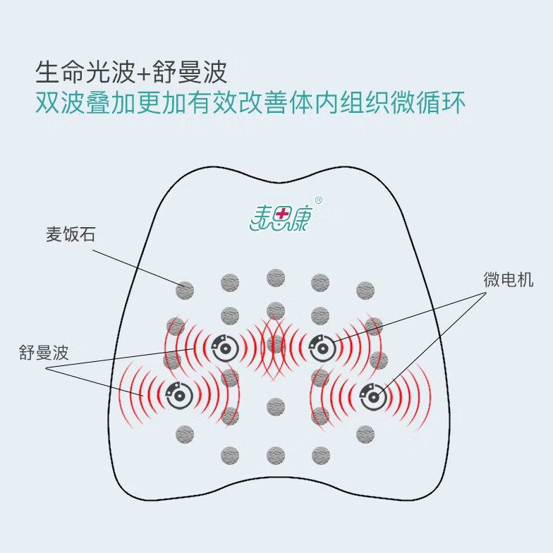 麦思康石光温灸·腰脊盾K1麦饭石温灸护腰垫按摩仪加热敷远红外线理疗仪按摩车载靠垫年会礼品礼物奖品 浅灰色