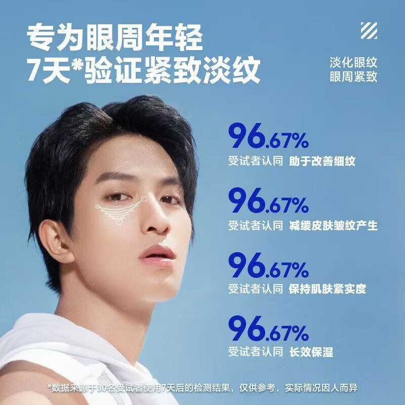 海洋至尊男士眼霜 熬夜淡化细纹眼圈抗皱提拉紧致精华霜 眼霜【20g】