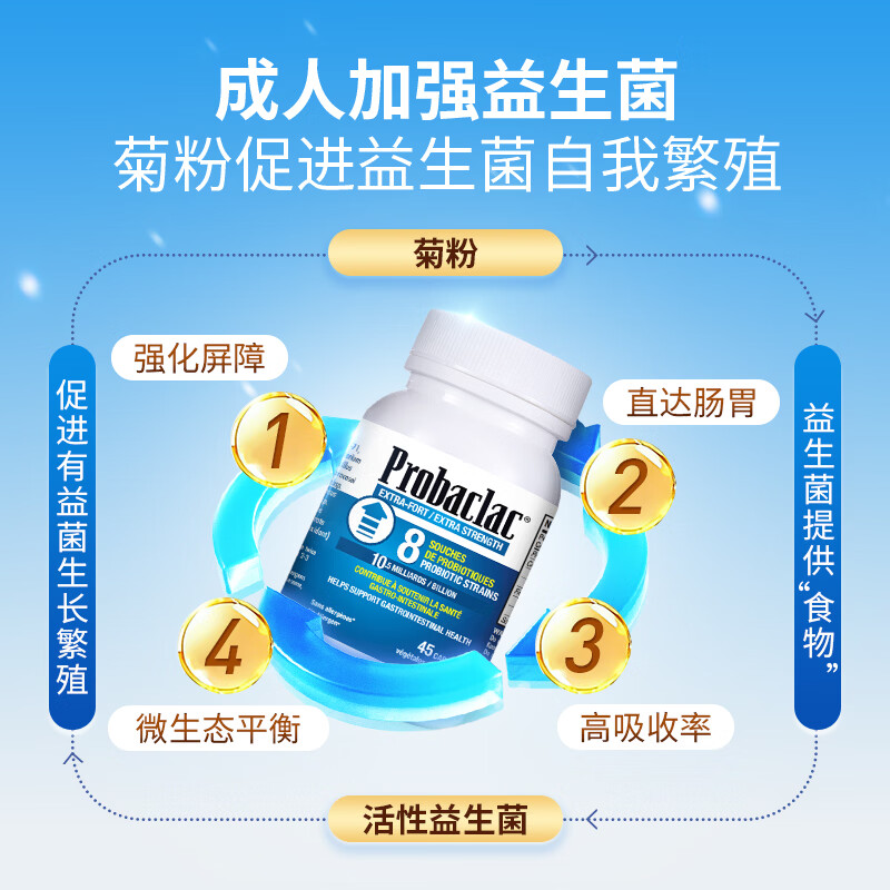 PROBACLAC拉曼成人加强型益生菌调理肠胃便秘脾胃虚弱加拿大进口 45粒*1瓶 【体验装】
