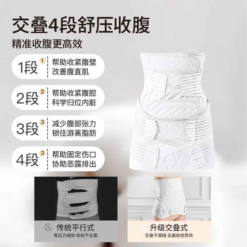 ROVO收腹带产后专用产妇顺产剖腹产束腹带修复塑身纯棉束腰带 雪白色【纯棉款+送盆骨带】 M