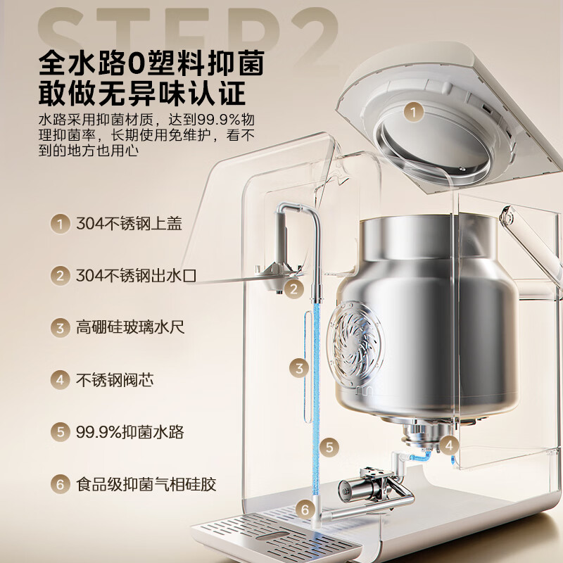 美的（Midea）小魔方pro电热水瓶5L大容量烧水壶多段恒温电热水壶316L不锈钢内胆开水壶补贴可拆水箱 5L 【26年全新升级】SP50E-31WPro