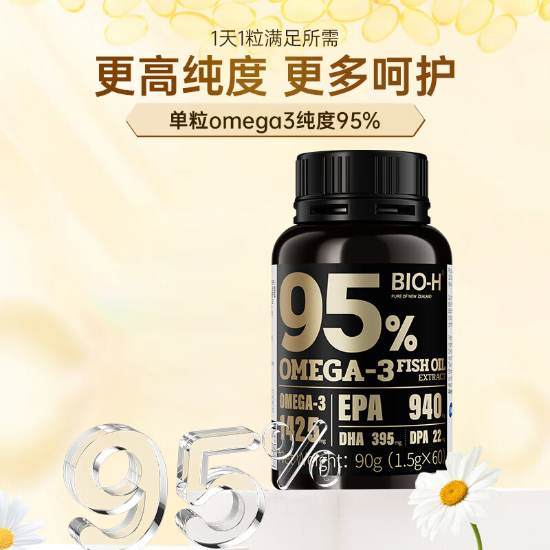 Bio-H佰澳和95%高纯度Omega-3深海鱼油DHA EPA 95%高纯鱼油 60粒 【长效关怀装】 60粒*3瓶