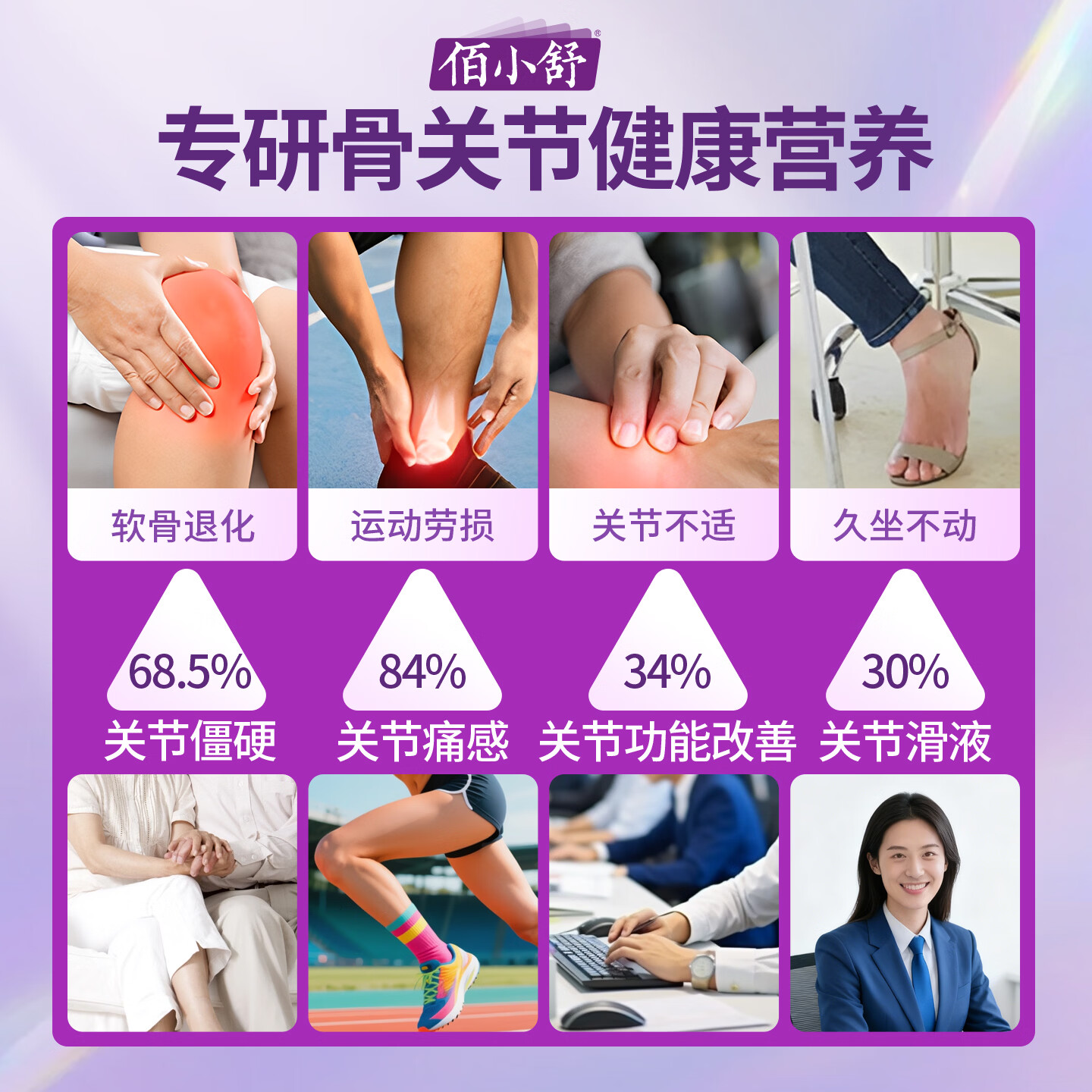 佰小舒外用氨糖舒缓关节颈肩腰膝盖腿氨糖涂抹膏润滑膏 便携装20g