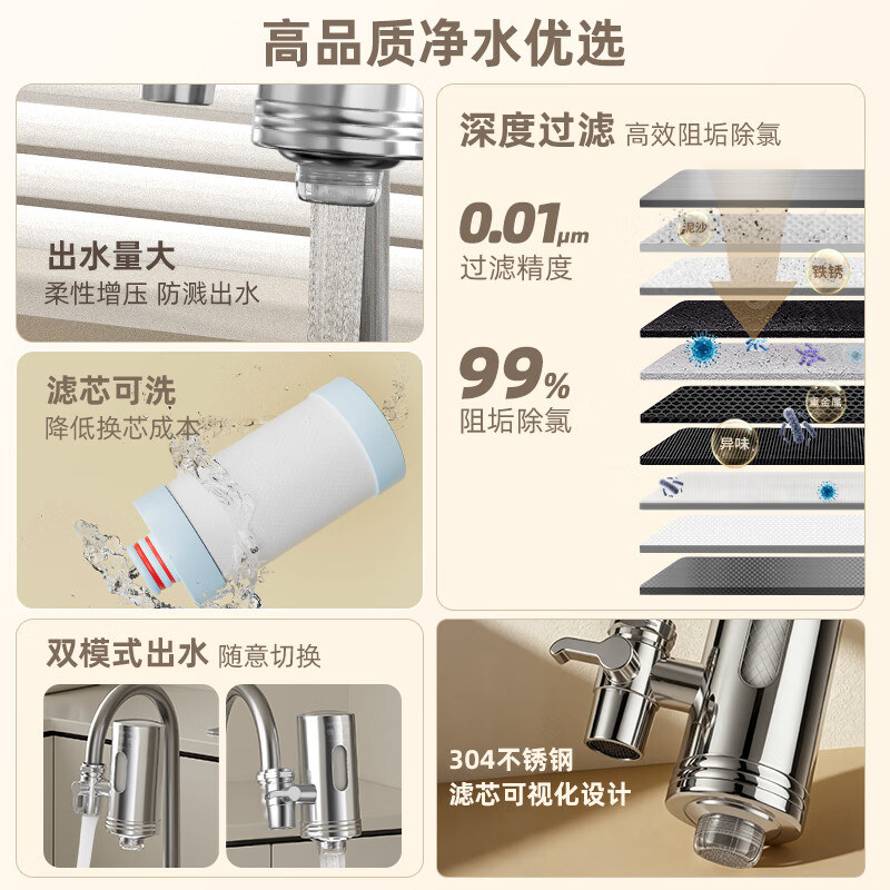 德思克净水器水龙头过滤器家用自来水滤水器直饮前置过滤器厨房卫生间通用除水垢除余氯双出水可清洗滤芯 1机6芯【6年免换芯】超滤直饮_进口活性炭