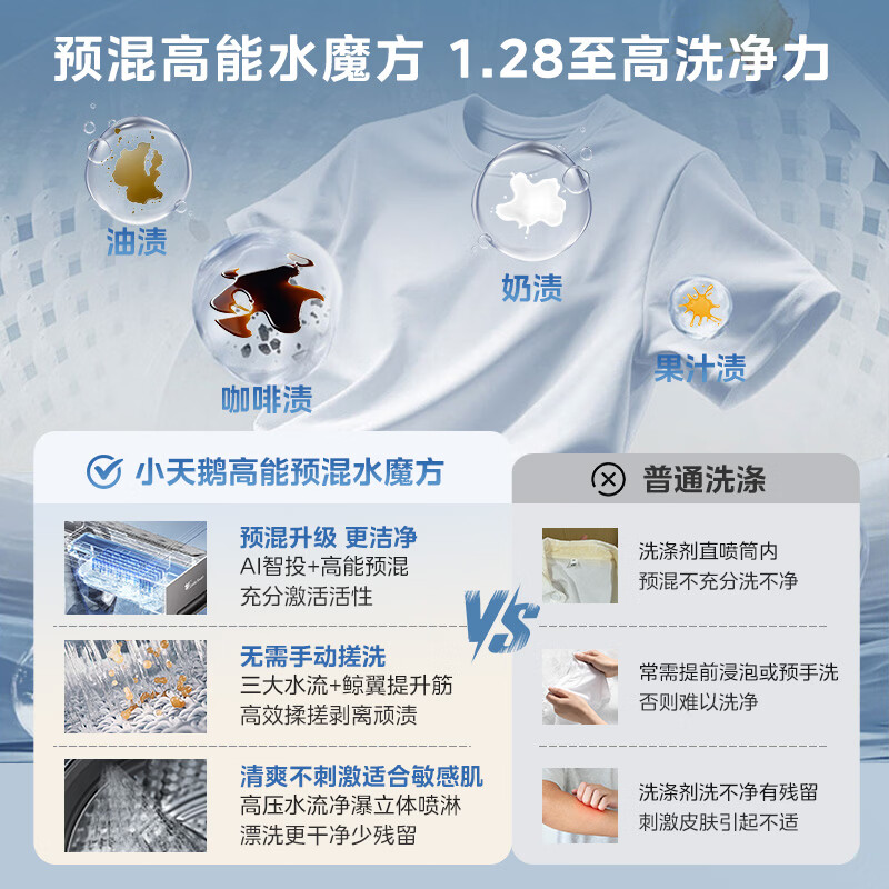 图 6