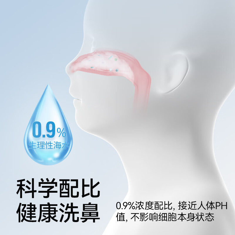 维德(WELLDAY)洗鼻器儿童成人生理盐水手动洗鼻腔清洗器鼻炎喷剂非电动洗鼻器壶 洗鼻盐【90袋】4.5g/袋