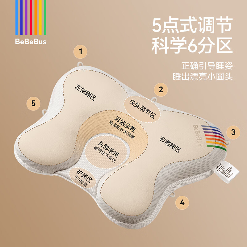 bebebus婴儿枕头护脊定型枕防偏头纠正头型0-1岁宝宝枕头四季透气 【焕新升级】抗菌防螨 蝴蝶定型枕