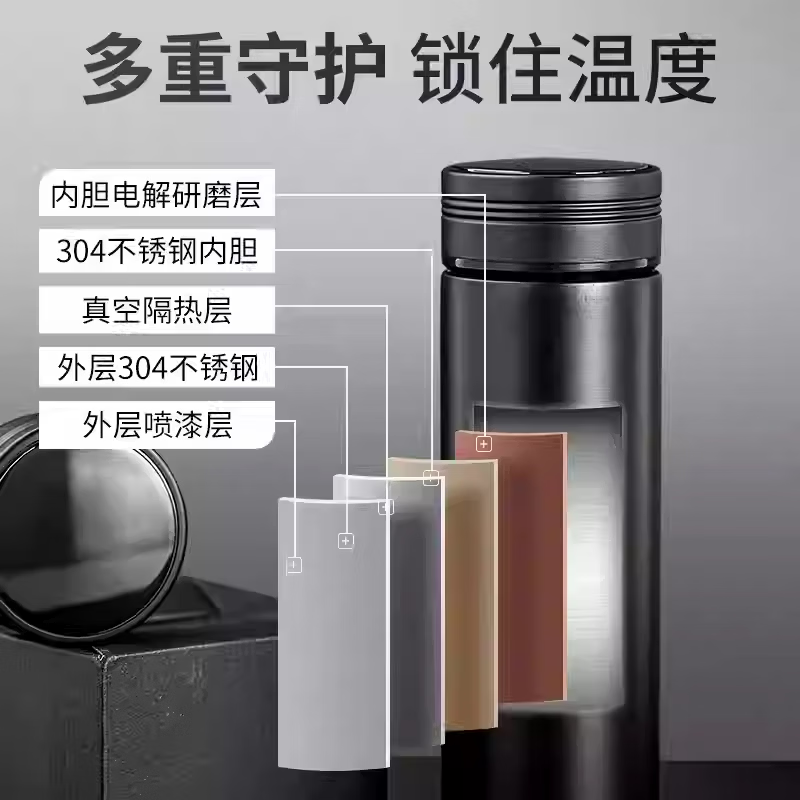 哈尔斯（HAERS）智能保温杯真空304不锈钢杯直身杯高颜值便携商务办公水杯子 玫瑰金450ml