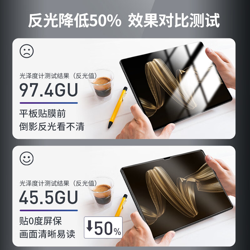 0度适用2025款华为平板钢化膜matepad pro13.2 MATEPADPRO12.2钢化膜柔光护眼防蓝光膜2025款保护膜 华为MatePad pro-12.2英寸 AG防眩版-八项防护