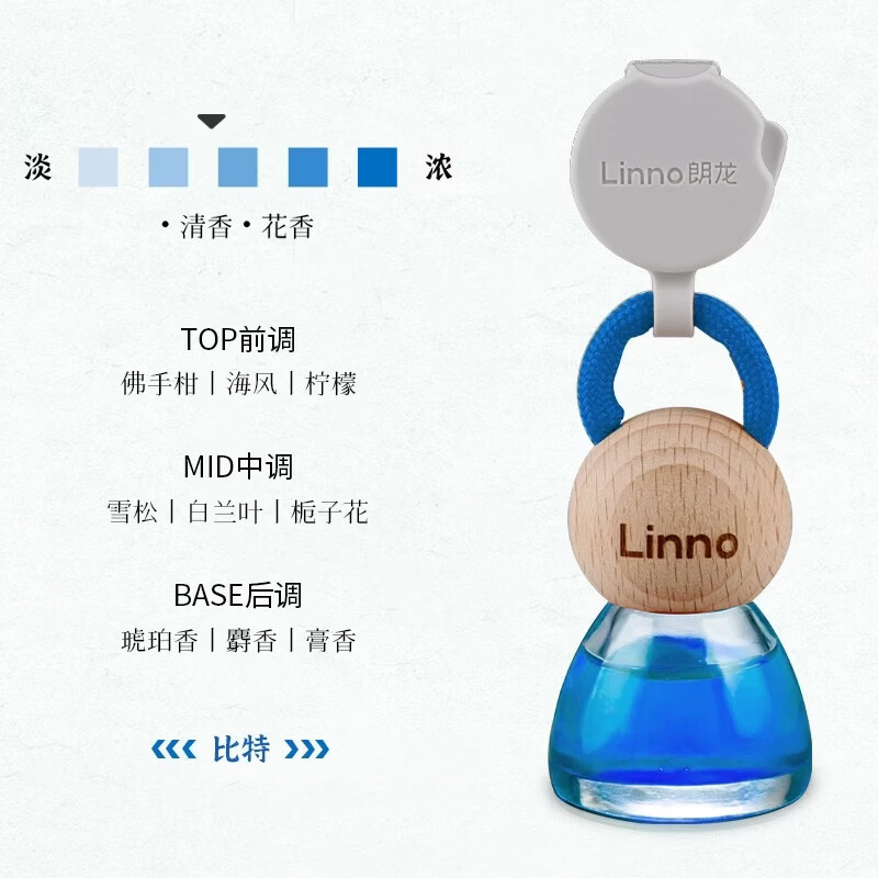朗龙车载香水汽车香薰新款车内挂件持久淡香氛女高级车用摆件男士 新款-萌比特-淡