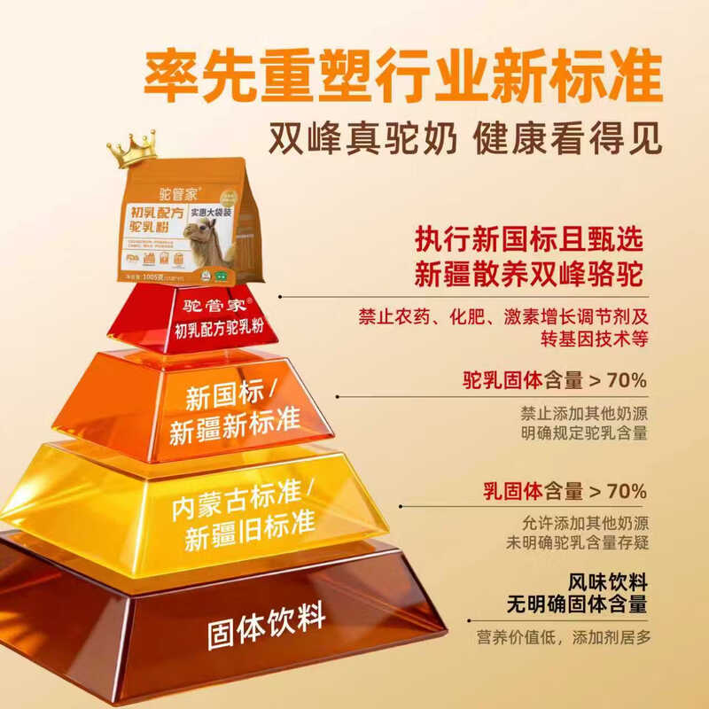 驼管家骆驼奶粉新疆正品益生菌无蔗糖高钙中老年成人奶粉年货礼盒营养品 1袋【1005g】实惠大包装
