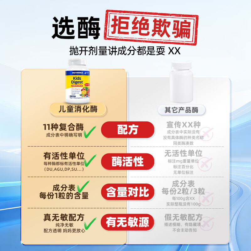Enzymedica美国进口儿童营养消化酶咀嚼片11种复合配方调理肠胃消积食益生菌 儿童消化酶咀嚼片 60粒*1瓶