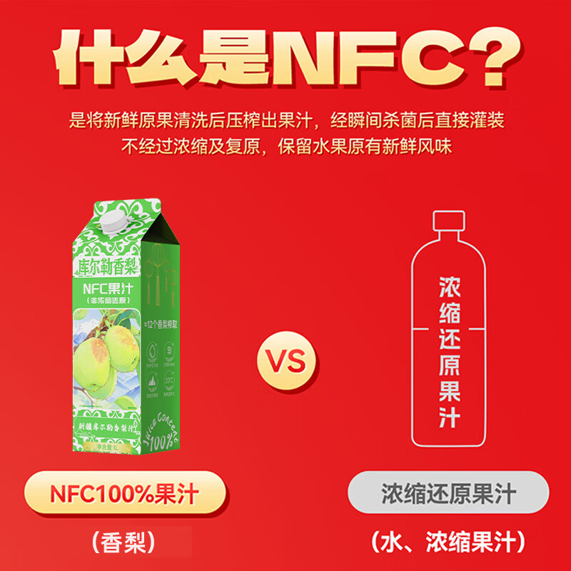 吉翔100%NFC果汁2种口味礼盒装 过年聚会酒宴送礼多口味果汁饮料 库尔勒香梨汁1L*4
