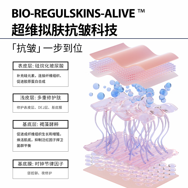 瑷尔博士微晶酵萃抗皱紧致水乳护肤套装新年礼物送女生 【抗皱紧致】微晶水乳150ml+140g