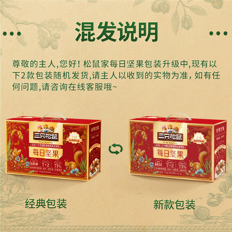 图 8